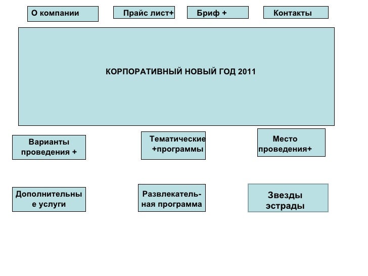 Прайс Лист Новый Год Прайс Лист Новый Год